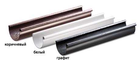 Цветовая гамма и размеры
